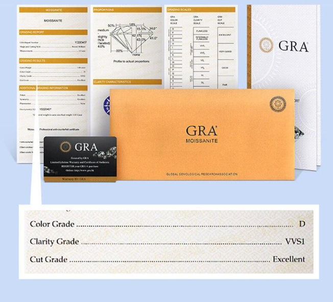 Moissanite Halo Solitaire Necklace - 1 ct-4